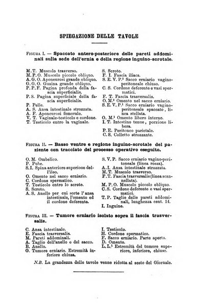 Annali universali di medicina e chirurgia