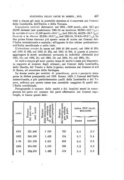 Annali universali di medicina e chirurgia