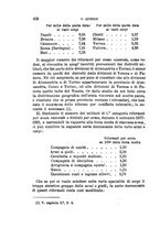 giornale/RML0027493/1888/v.1/00000460