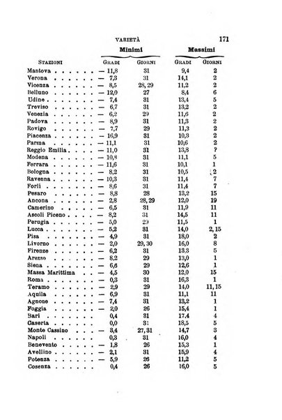 Annali universali di medicina e chirurgia