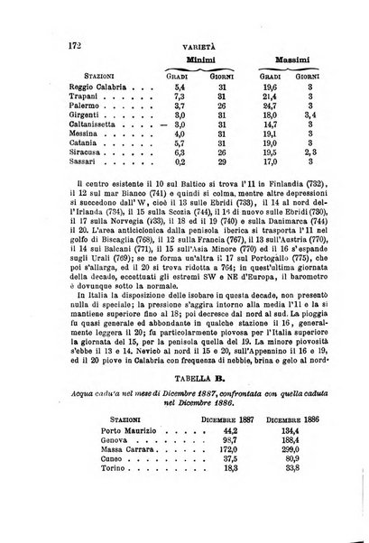 Annali universali di medicina e chirurgia