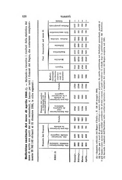 Annali universali di medicina e chirurgia