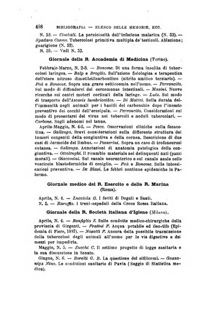 Annali universali di medicina e chirurgia