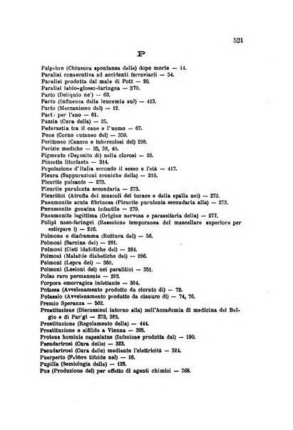 Annali universali di medicina e chirurgia