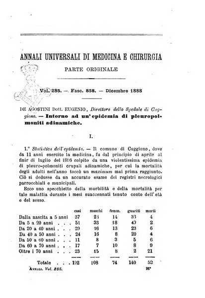 Annali universali di medicina e chirurgia