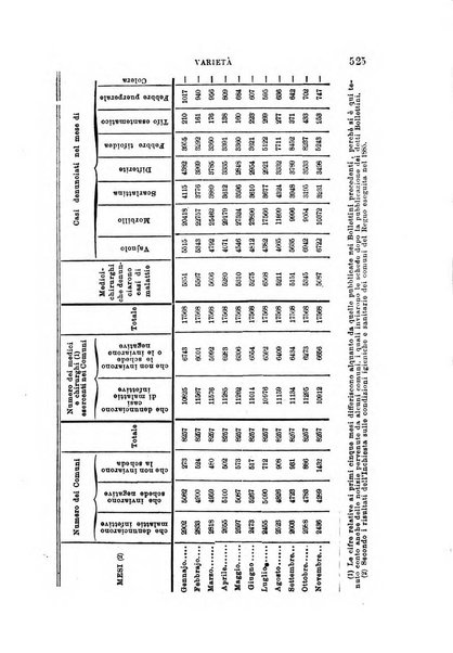 Annali universali di medicina e chirurgia