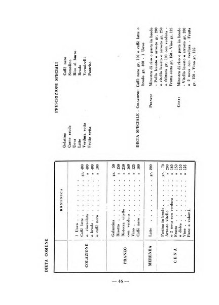 Archivio di medicina e chirurgia