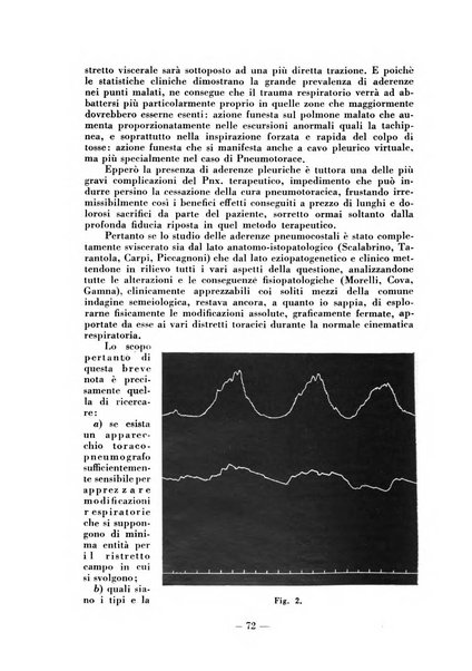 Archivio di medicina e chirurgia