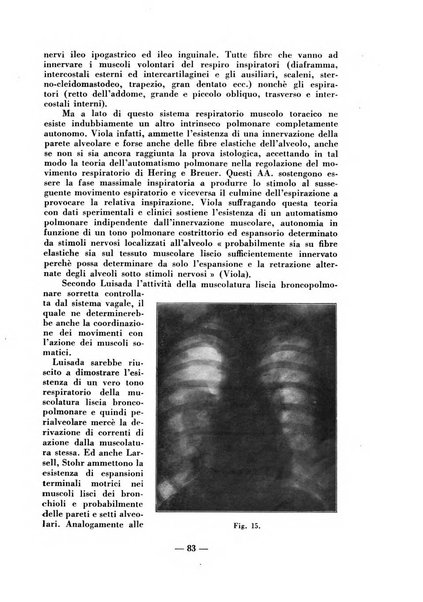 Archivio di medicina e chirurgia