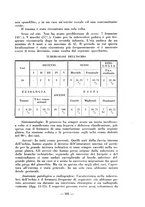 giornale/RML0027517/1933/unico/00000279