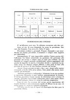 giornale/RML0027517/1933/unico/00000288