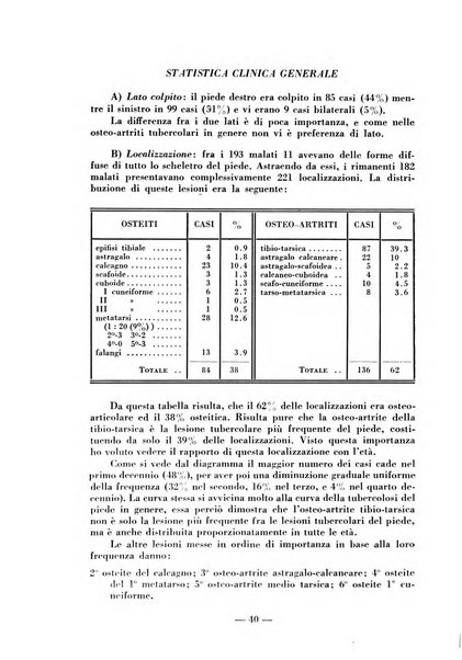 Archivio di medicina e chirurgia