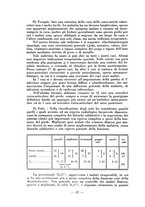 giornale/RML0027517/1933/unico/00000336