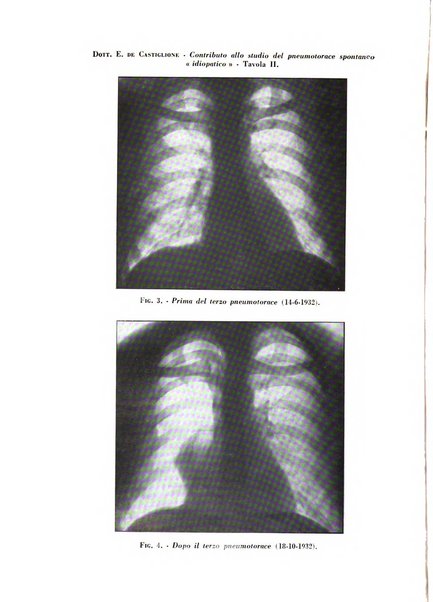 Archivio di medicina e chirurgia