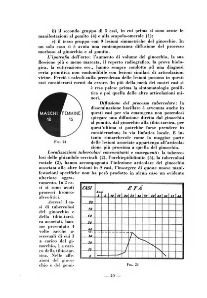 Archivio di medicina e chirurgia