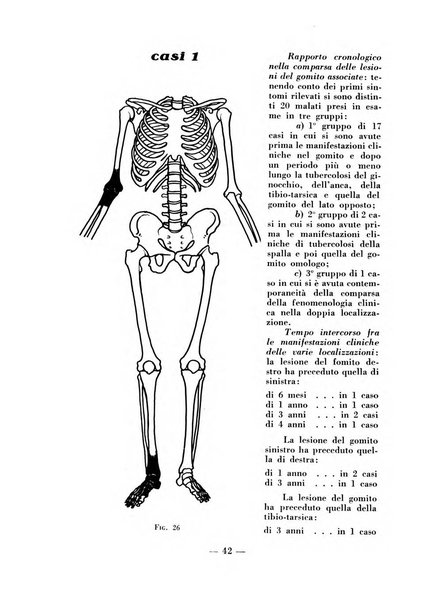 Archivio di medicina e chirurgia