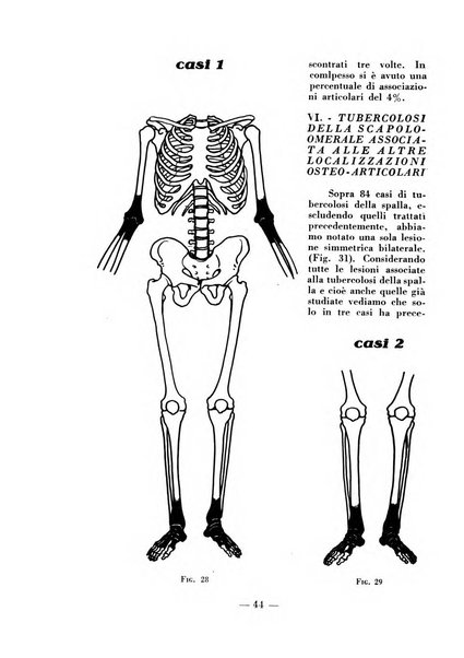 Archivio di medicina e chirurgia