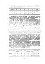 giornale/RML0027517/1934/unico/00000152