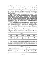 giornale/RML0027517/1934/unico/00000162