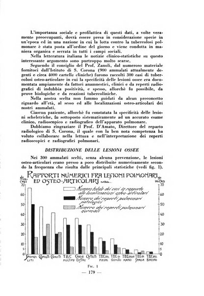 Archivio di medicina e chirurgia