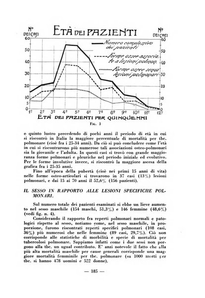 Archivio di medicina e chirurgia