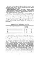 giornale/RML0027517/1934/unico/00000221