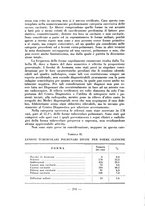 giornale/RML0027517/1934/unico/00000222