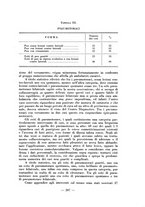 giornale/RML0027517/1934/unico/00000225