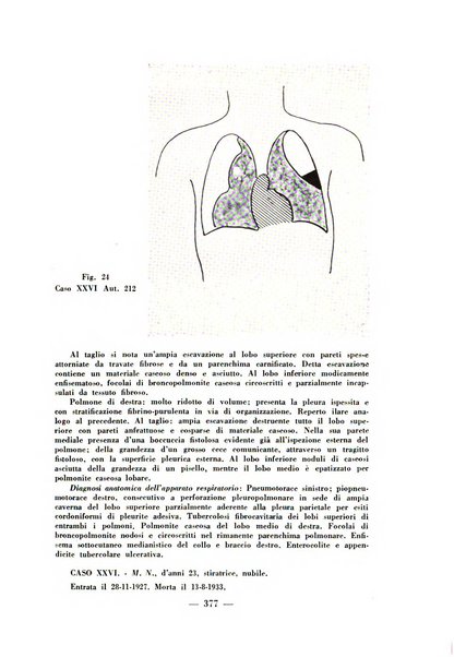 Archivio di medicina e chirurgia