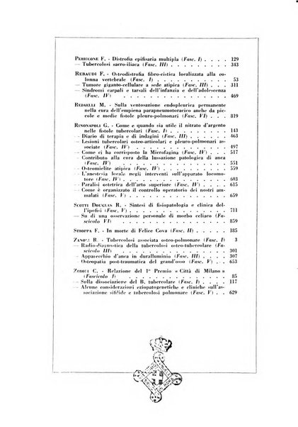 Archivio di medicina e chirurgia