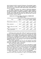 giornale/RML0027517/1935/unico/00000190