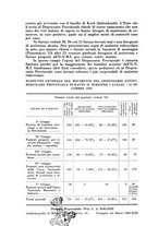 giornale/RML0027517/1935/unico/00000194