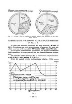 giornale/RML0027517/1935/unico/00000213