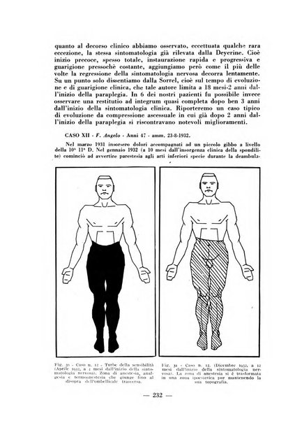 Archivio di medicina e chirurgia