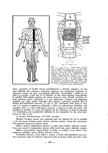 Archivio di medicina e chirurgia