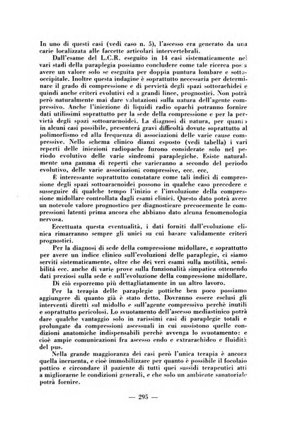 Archivio di medicina e chirurgia