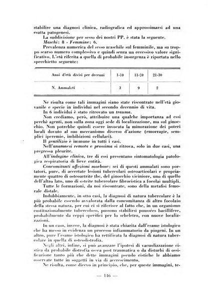 Archivio di medicina e chirurgia