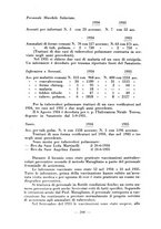 giornale/RML0027517/1936/unico/00000214
