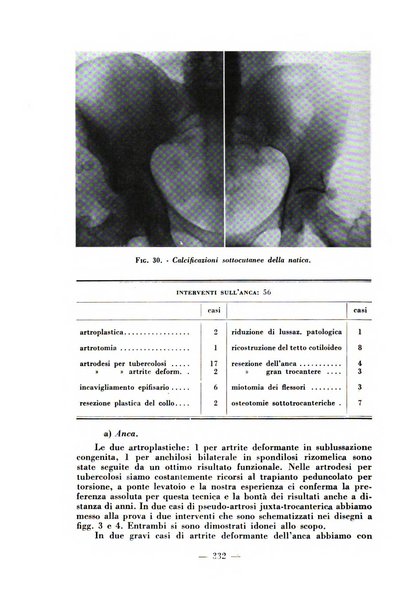 Archivio di medicina e chirurgia