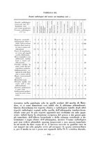 giornale/RML0027517/1936/unico/00000440