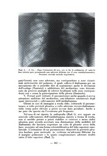 Archivio di medicina e chirurgia