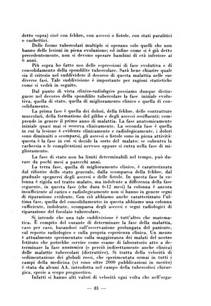 Archivio di medicina e chirurgia