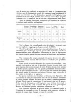 giornale/RML0027517/1937/unico/00000100