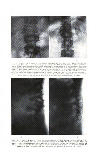 Archivio di medicina e chirurgia