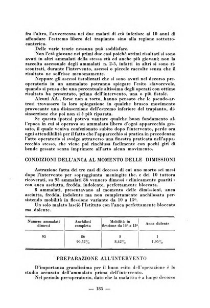 Archivio di medicina e chirurgia