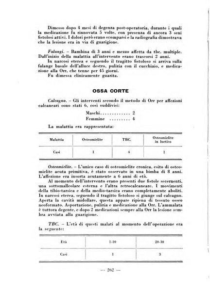 Archivio di medicina e chirurgia