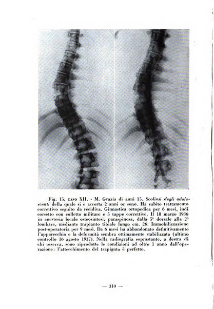 Archivio di medicina e chirurgia