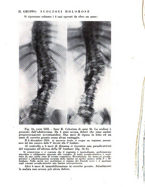 Archivio di medicina e chirurgia