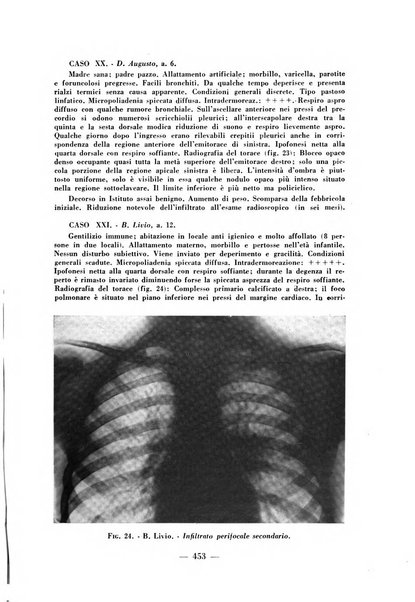 Archivio di medicina e chirurgia