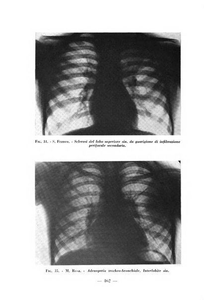 Archivio di medicina e chirurgia